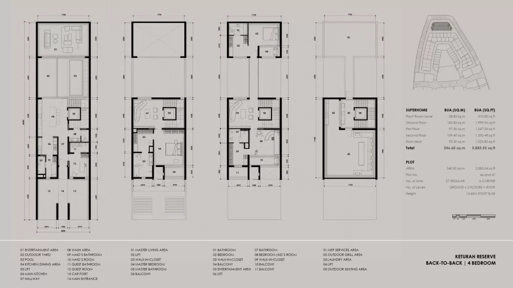 real estate dubai