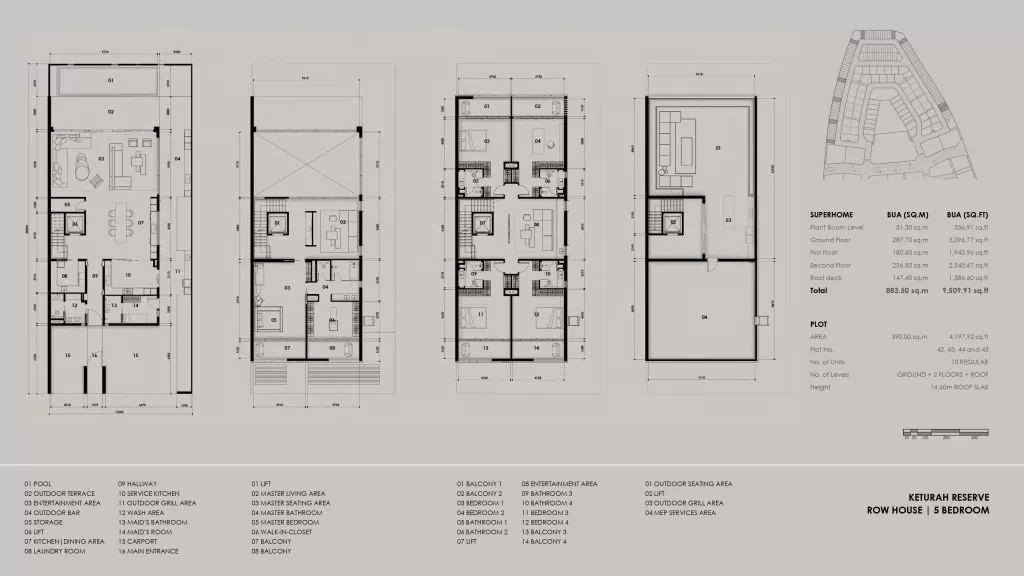 real estate dubai